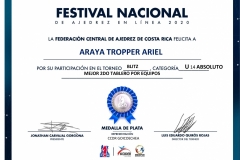 Ariel-Araya