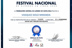 Miranda-Vasquez-Clasico