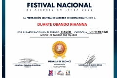 Rihanna-Duarte