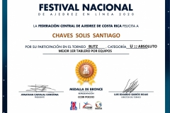 Santiago-Chaves-Blitz