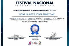 Sebastian-Bonilla-Clasico