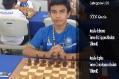 Juan-Lopez-Lopez
