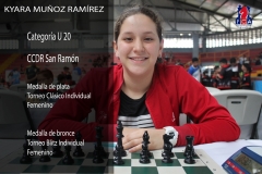 Kyara-Munoz-Ramirez-U20