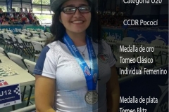 Sharline-Arguedas