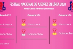 Tabla-Clasico-Femenino
